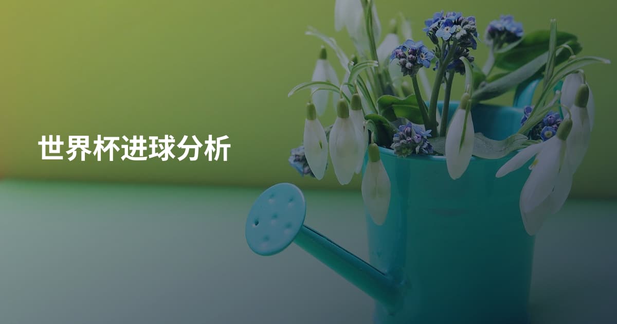 世界杯进球分析