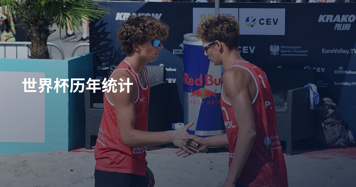世界杯历年统计
