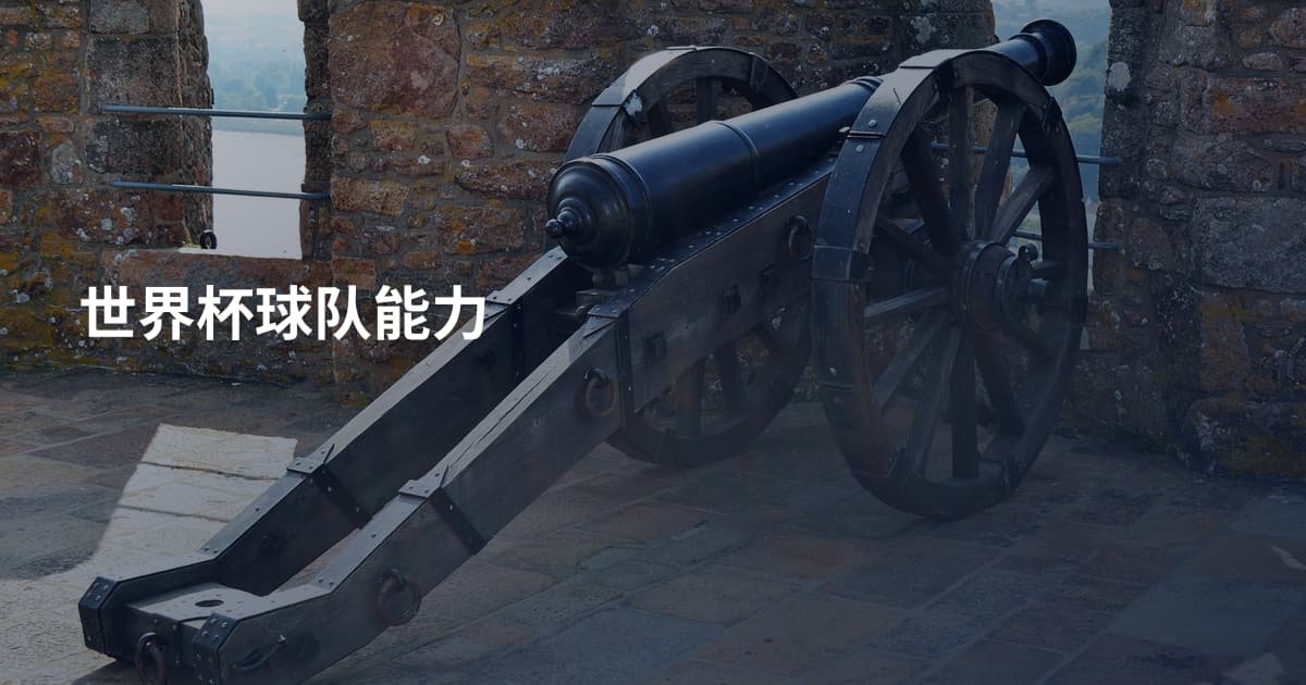 世界杯球队能力