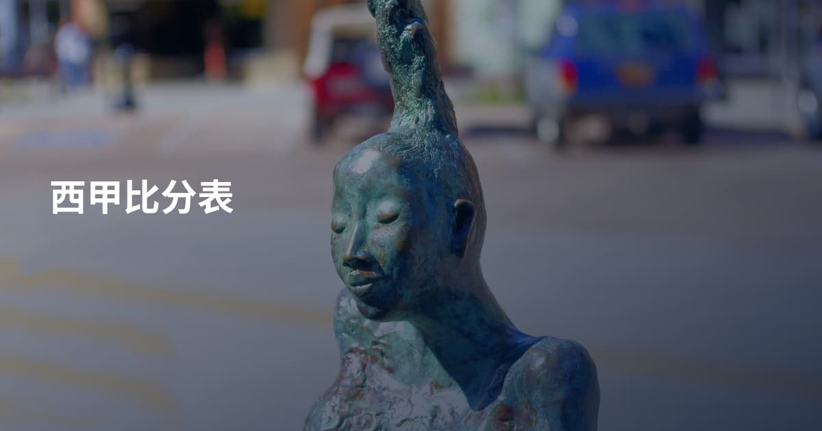 西甲比分表