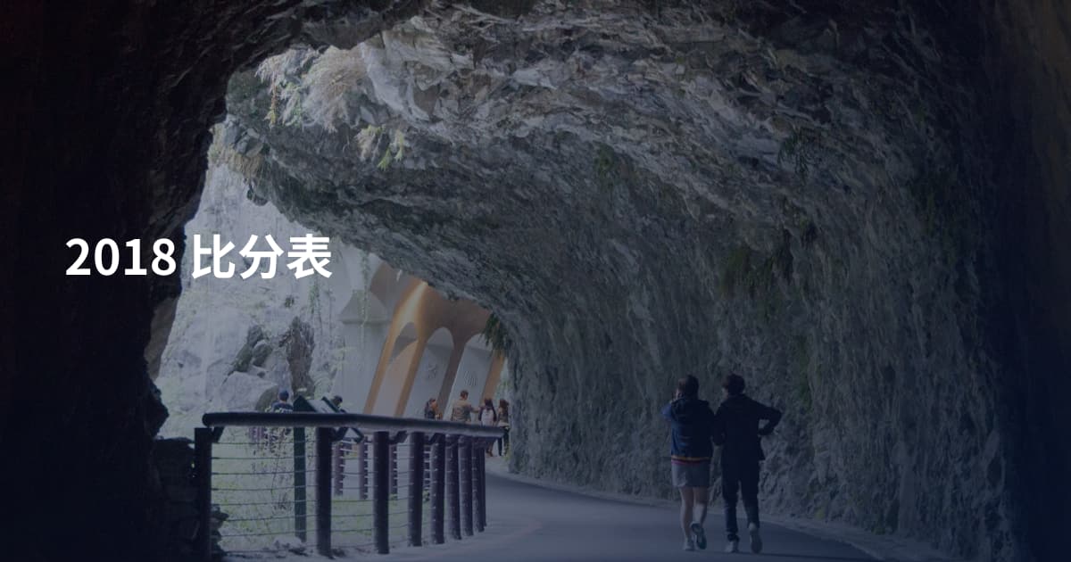 2018 比分表