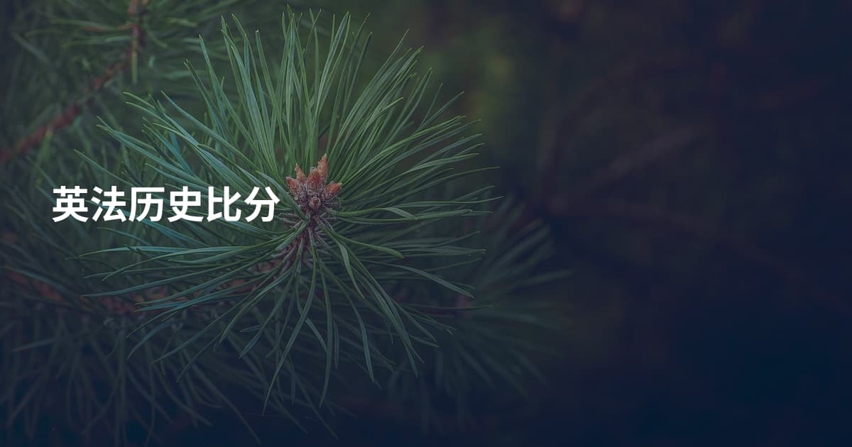 英法历史比分