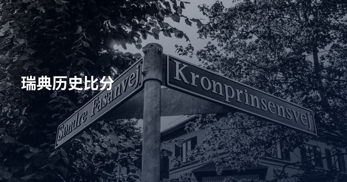 瑞典历史比分