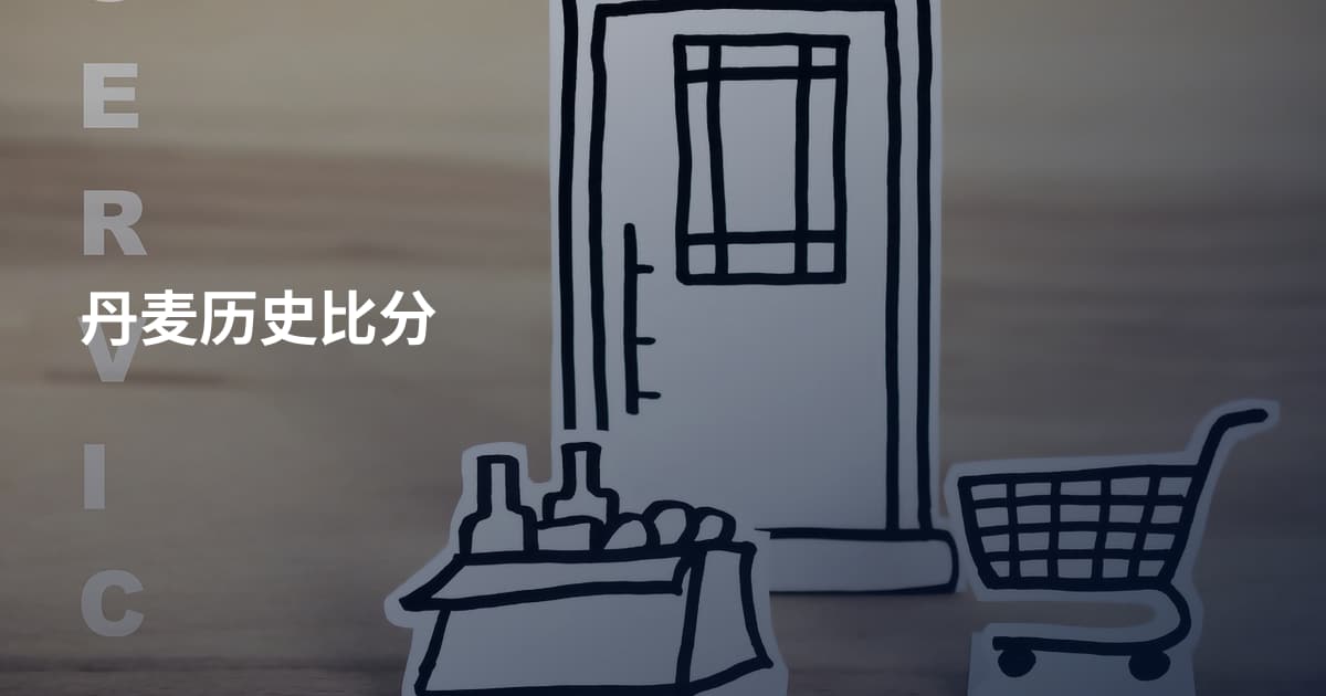 丹麦历史比分