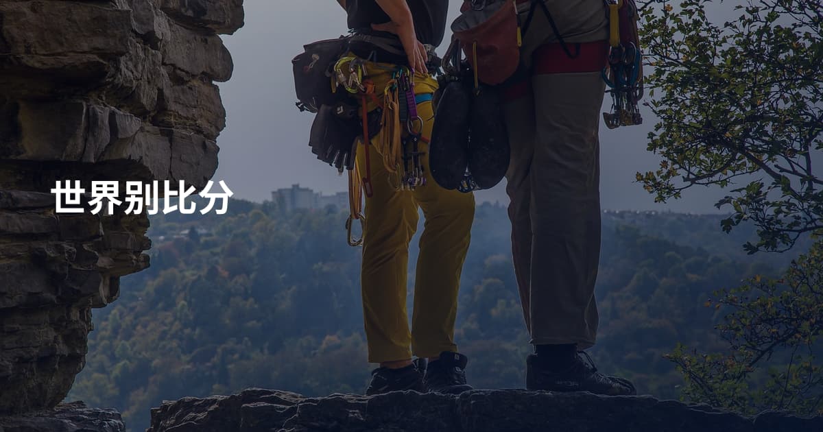 世界别比分