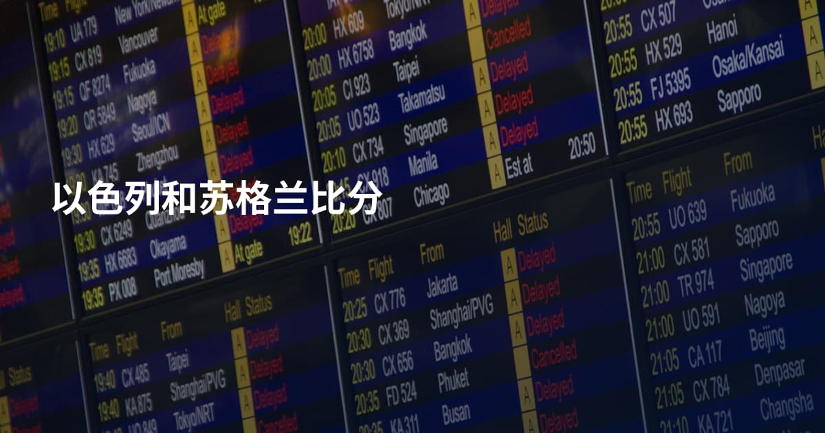 以色列和苏格兰比分