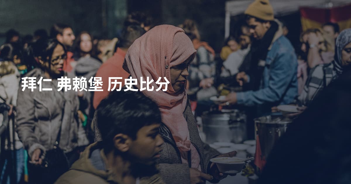 拜仁 弗赖堡 历史比分