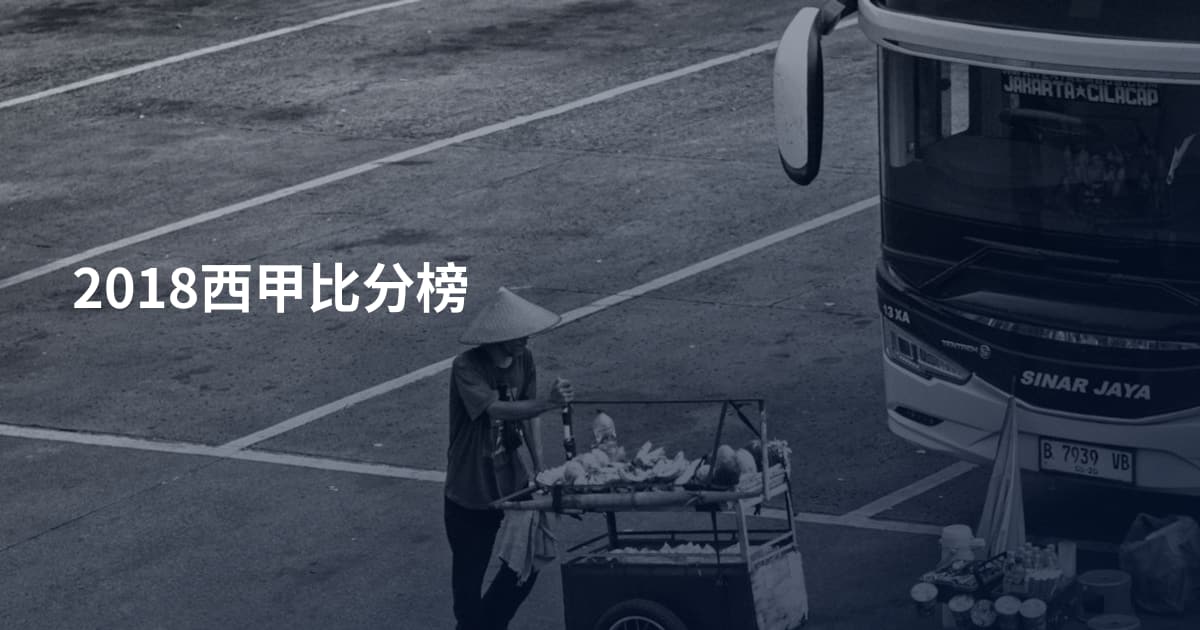 2018西甲比分榜