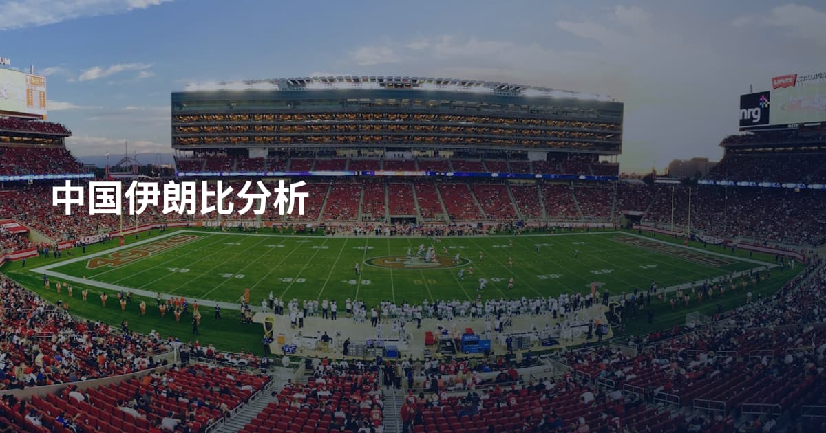 中国伊朗比分析