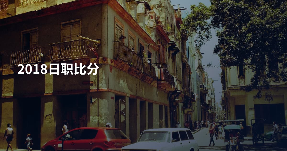 2018日职比分