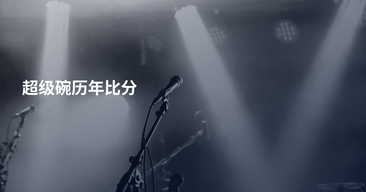 超级碗历年比分