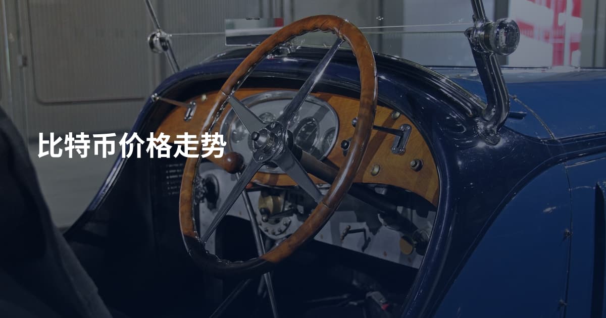 比特币价格走势
