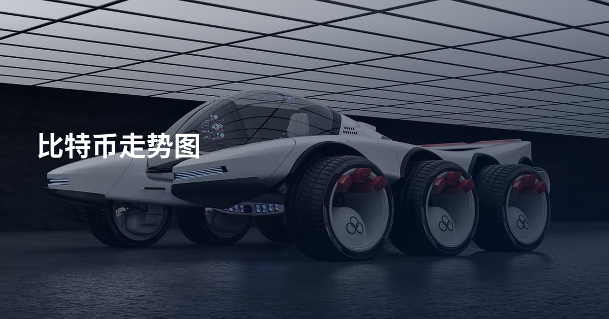 比特币走势图