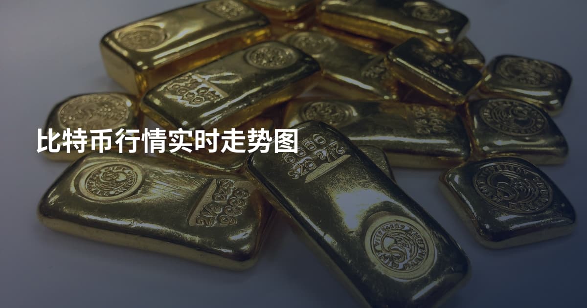 比特币行情实时走势图