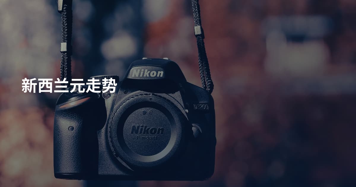 新西兰元走势