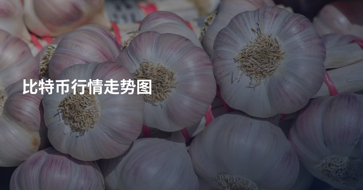 比特币行情走势图