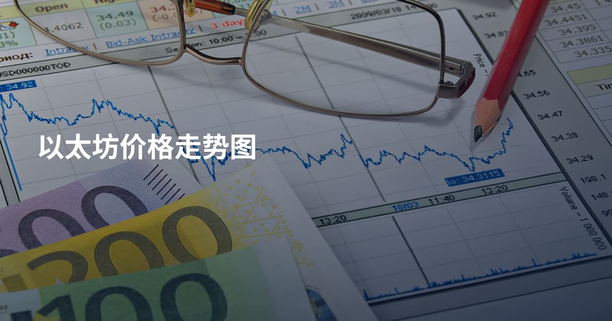 以太坊价格走势图