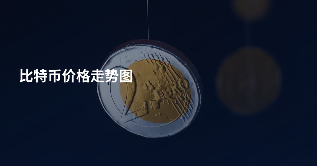 比特币价格走势图