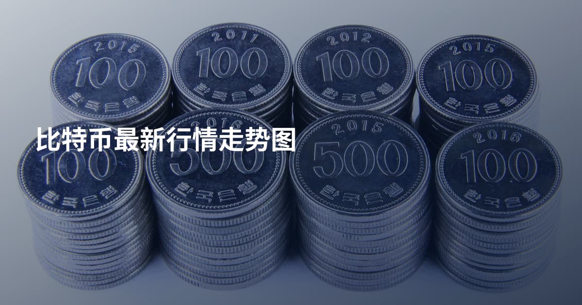 比特币最新行情走势图