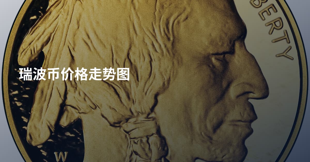 瑞波币价格走势图