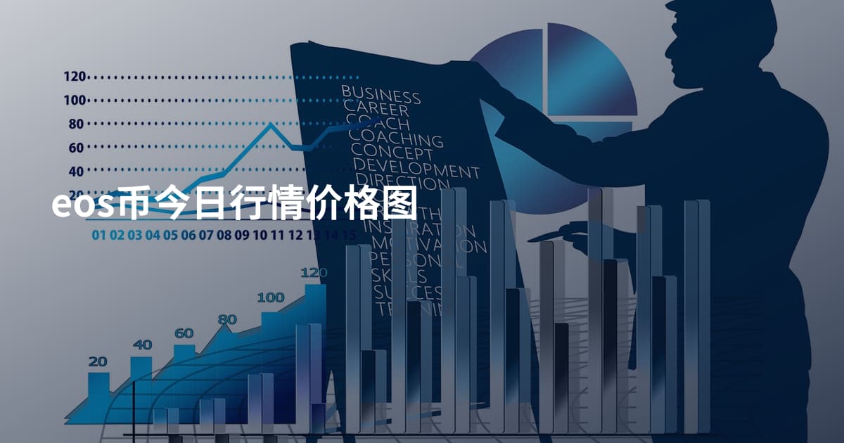 eos币今日行情价格图