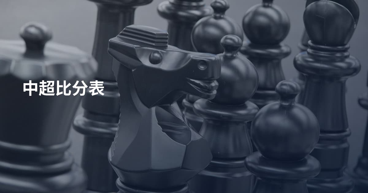 中超比分表