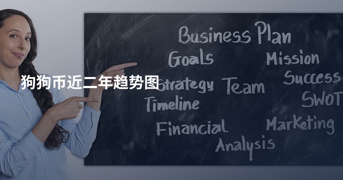 狗狗币近二年趋势图