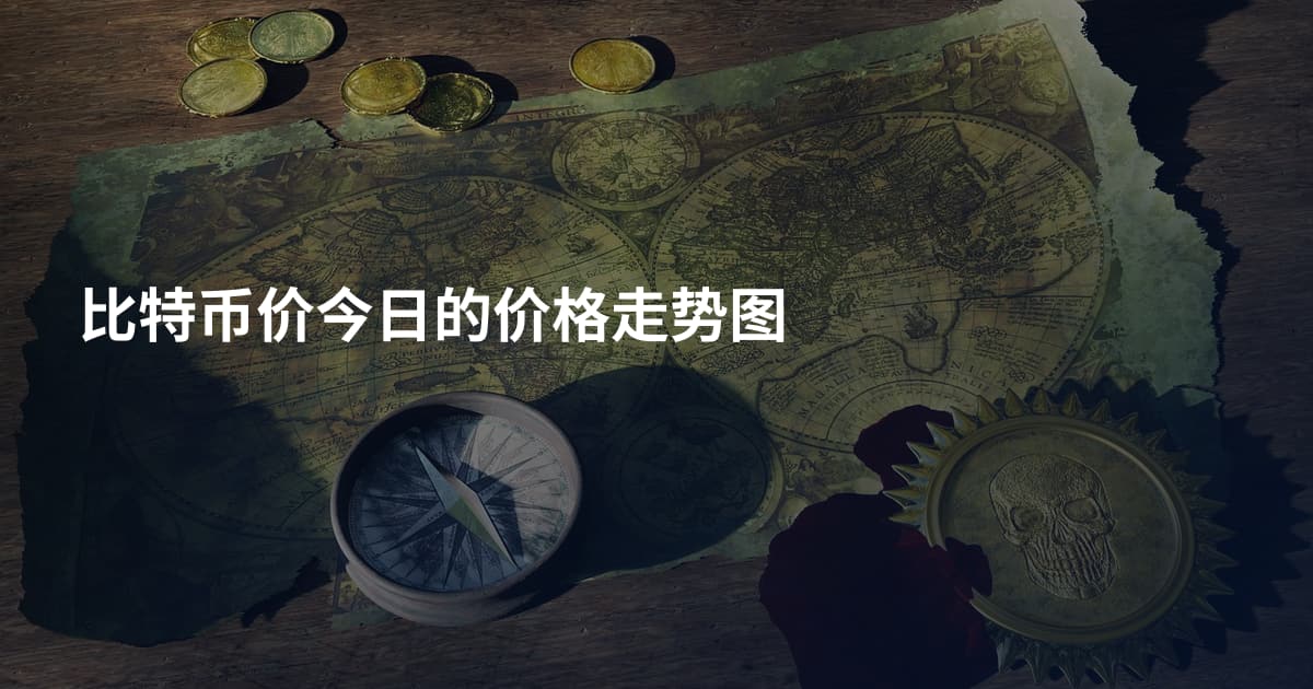 比特币价今日的价格走势图