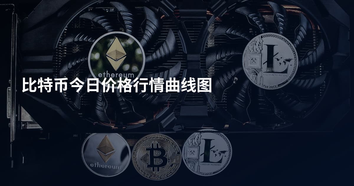 比特币今日价格行情曲线图