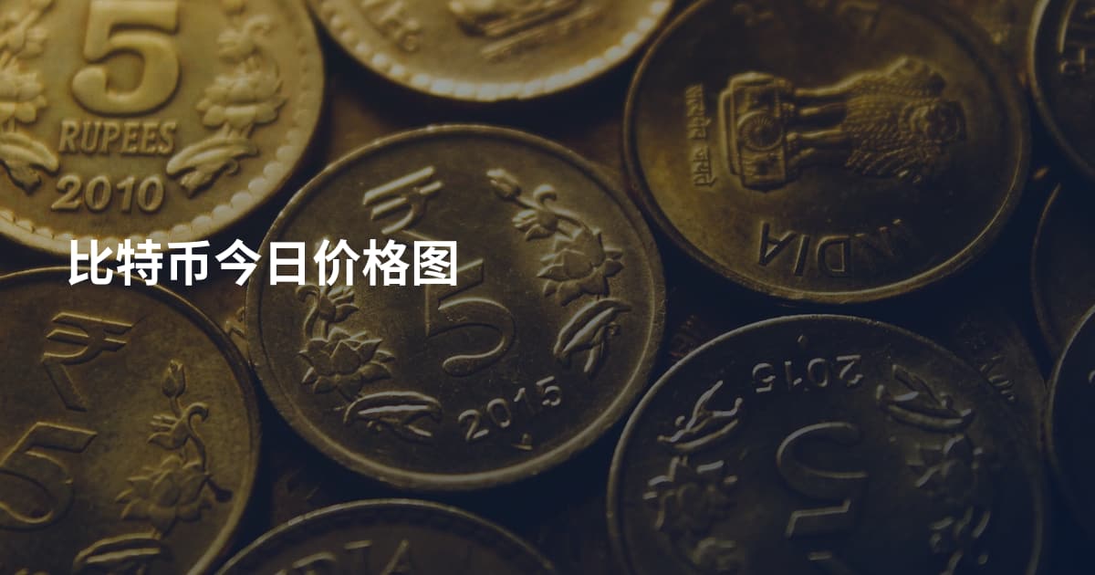 比特币今日价格图