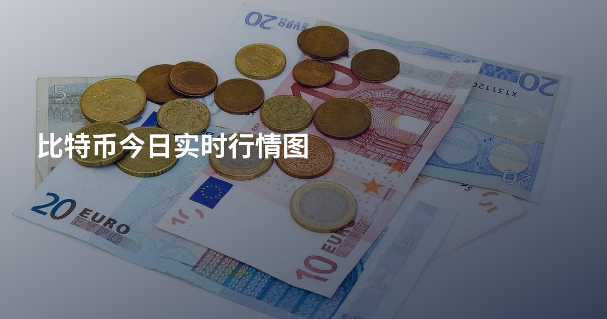 比特币今日实时行情图