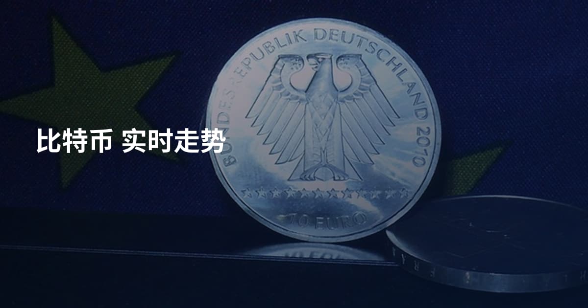 比特币 实时走势