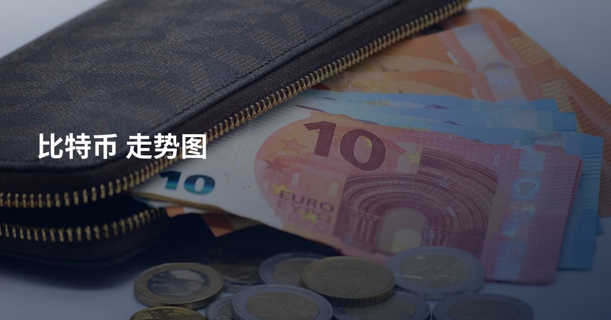 比特币 走势图