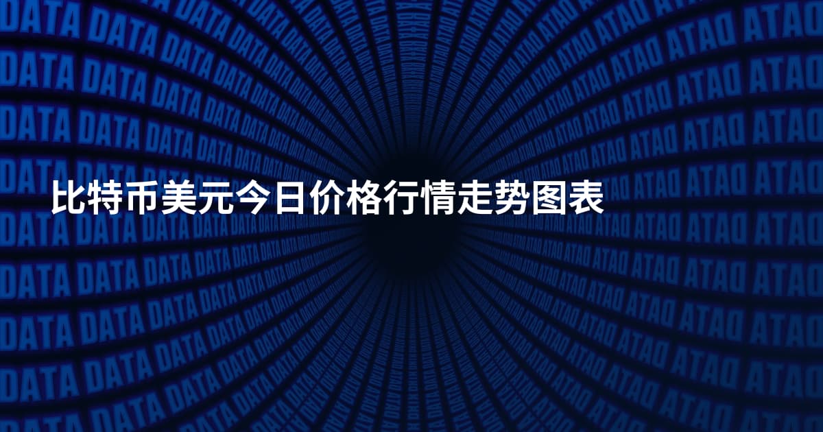 比特币美元今日价格行情走势图表