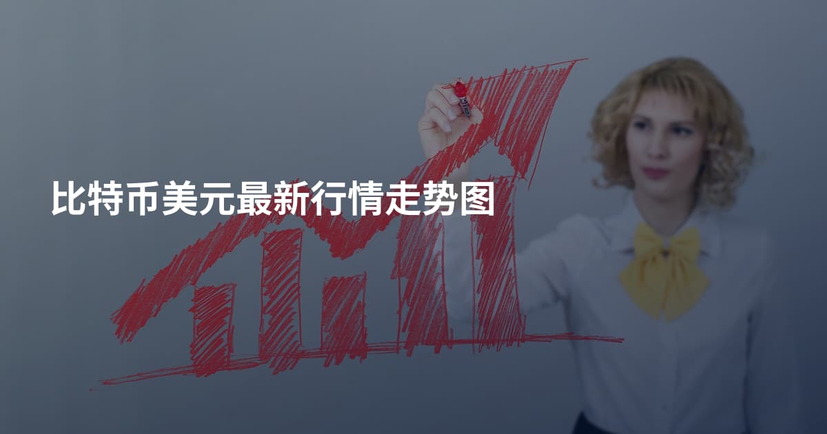 比特币美元最新行情走势图
