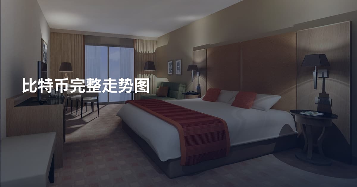 比特币完整走势图