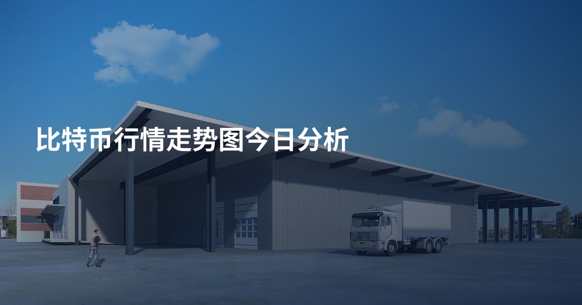 比特币行情走势图今日分析