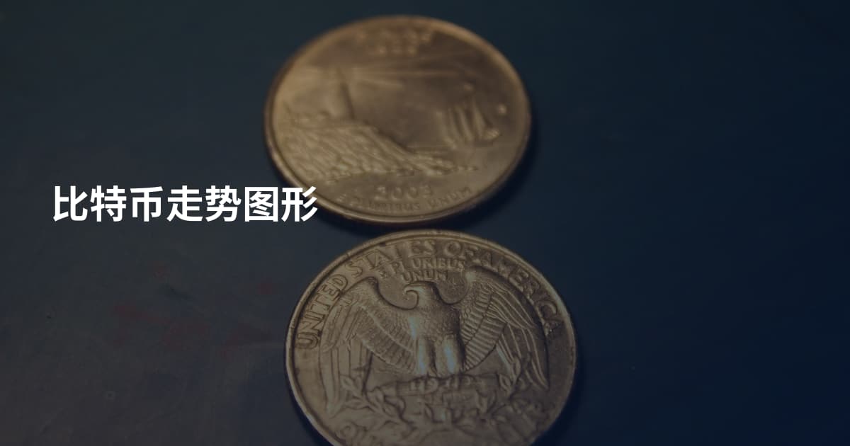 比特币走势图形