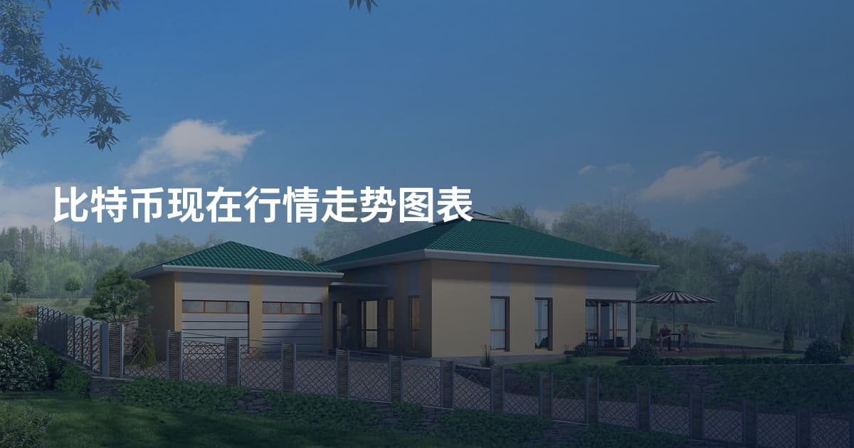 比特币现在行情走势图表