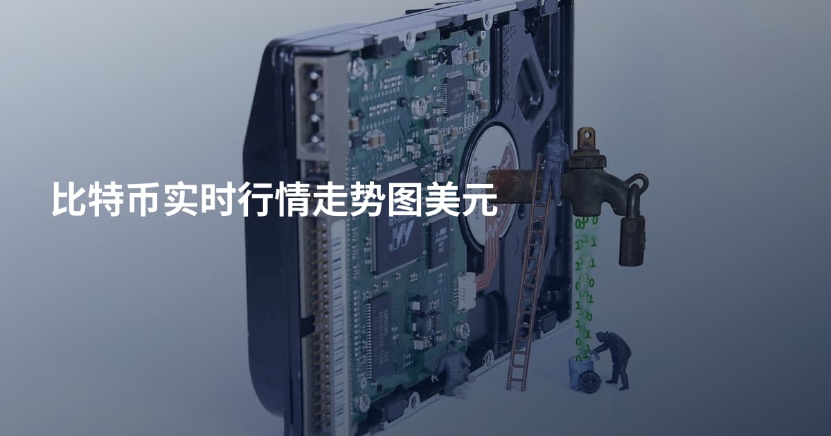 比特币实时行情走势图美元