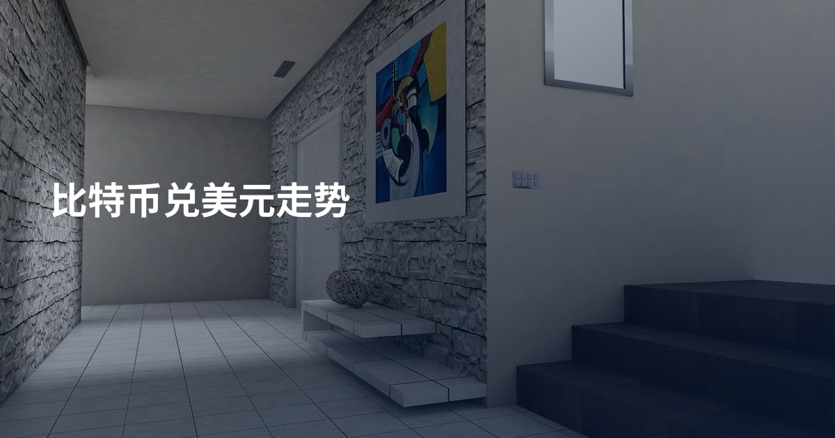 比特币兑美元走势