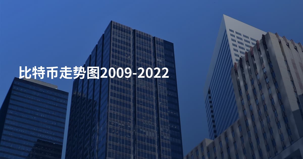 比特币走势图2009-2022