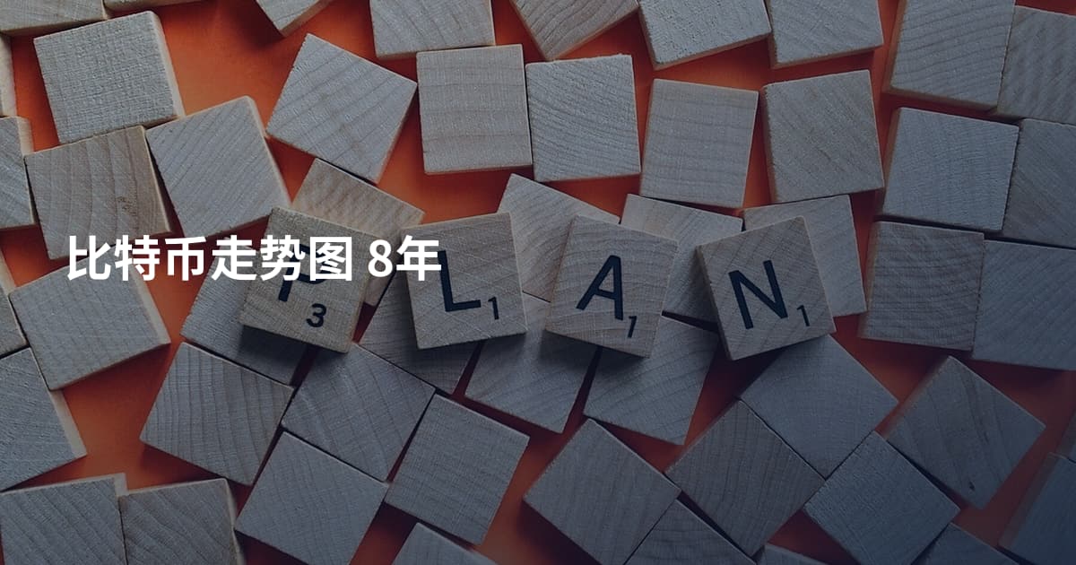 比特币走势图 8年