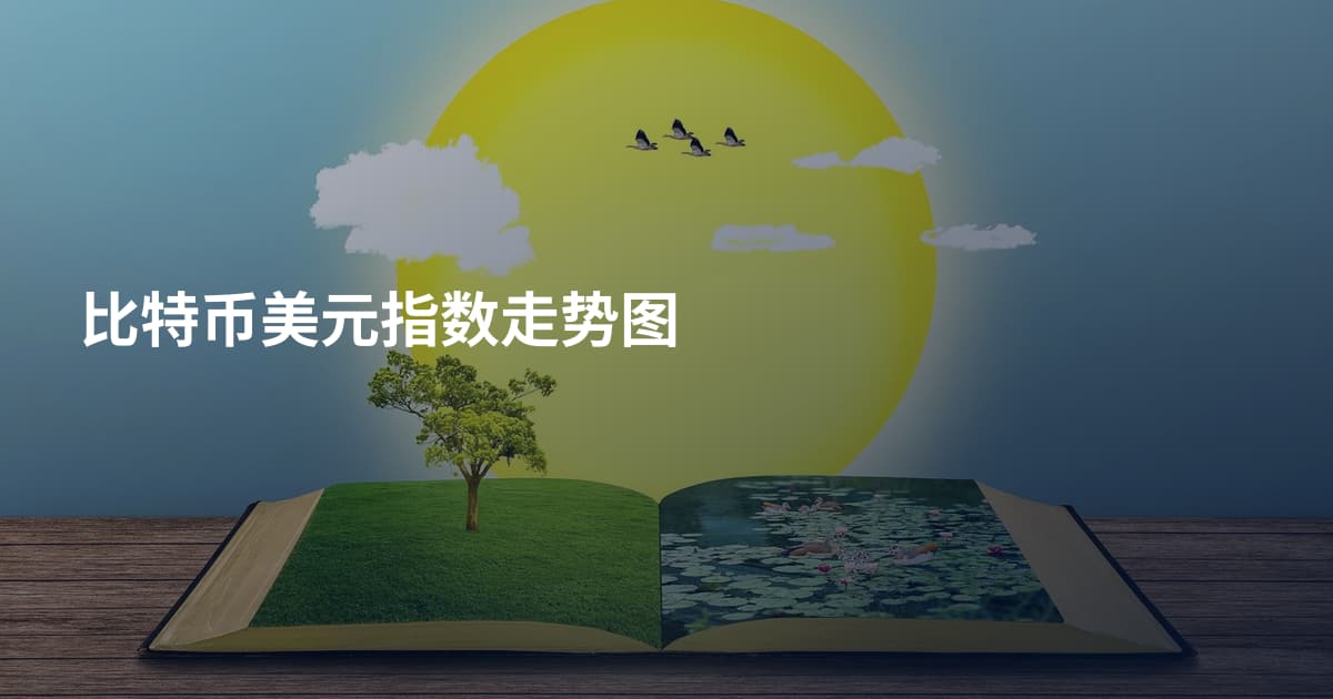 比特币美元指数走势图