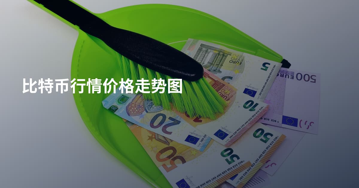 比特币行情价格走势图
