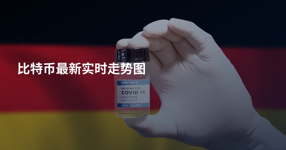 比特币最新实时走势图