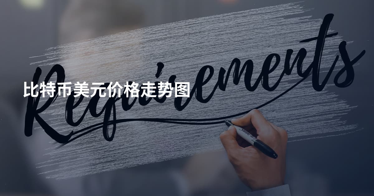 比特币美元价格走势图