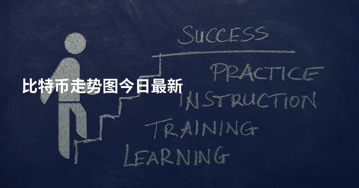 比特币走势图今日最新