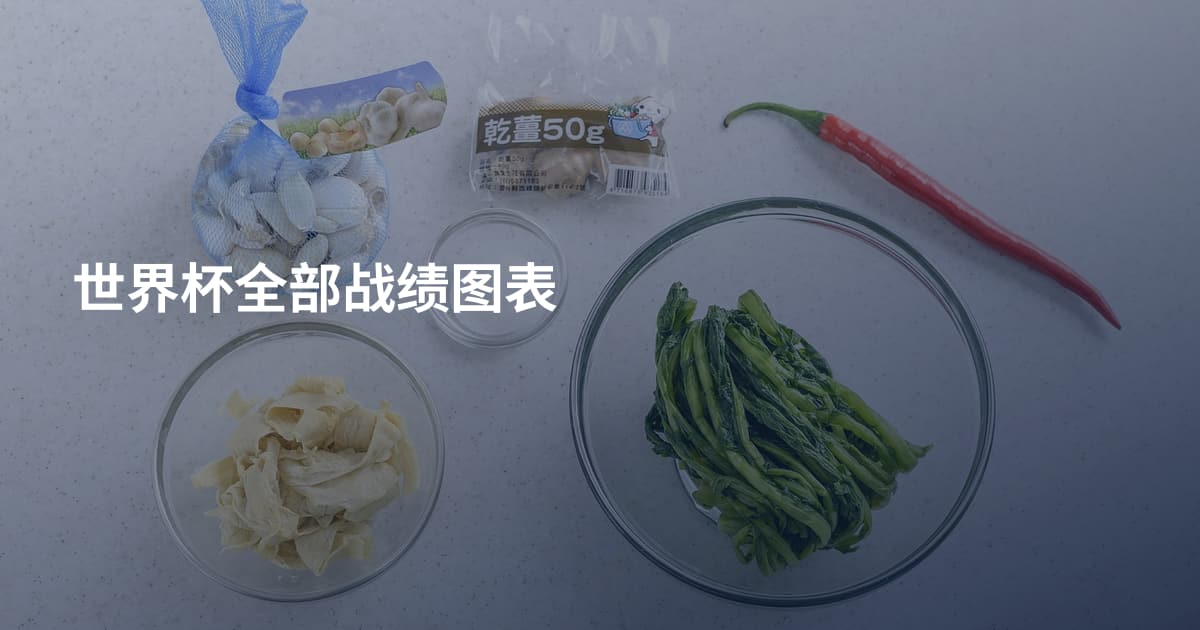 世界杯全部战绩图表