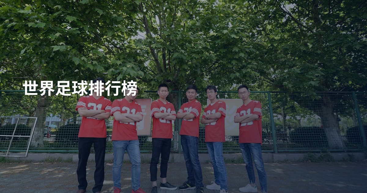 世界足球排行榜